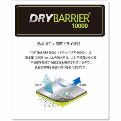 新品タグ付き phenix Norway Team モデル上下 サイズ S amacomedia.com