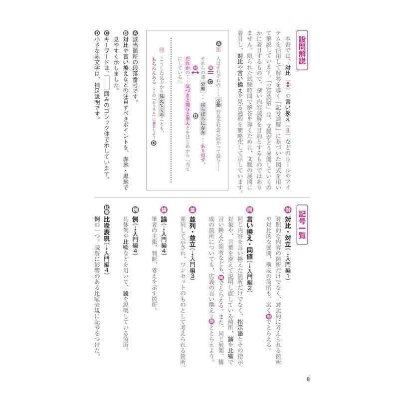 数学II・B基礎問題精講 五訂版