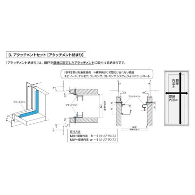 横引きロール網戸 XMY 両引きタイプ アルミ色 特注サイズ W：1,401