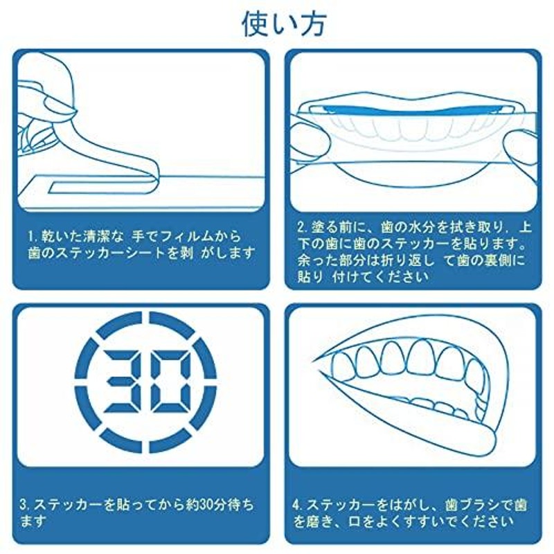 ホワイトニング 安い テープ 貼り 方