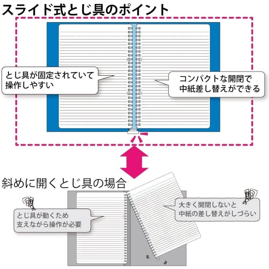 コクヨ スライドバインダー(ミドルタイプ)PP表紙B5縦26穴ライトブルー 2個セット　並行輸入品