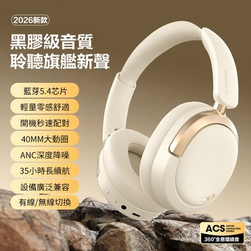 現貨隔日達⚡ANC雙饋深度降噪頭戴式藍牙耳機 重低音運動跑步耳機 超長續航 低延遲 無線耳罩式耳機 有線/無線多模式