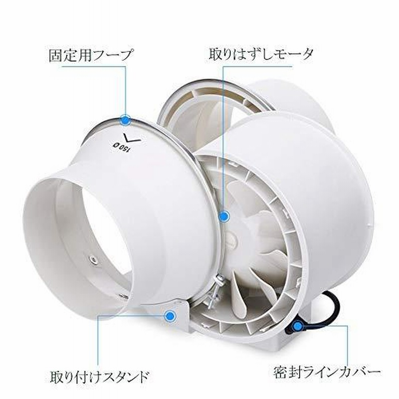 DUCTURBO 中間取付形ダクトファン 100mm 強力 風量:275?/h 猫トイレの換気扇 ダクト用換気扇 塗装ブース用換気扇 業務用 農業用