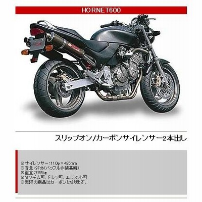 ホーネット600　イタリアGPR社　マフラー 楽天市場】GPR ジーピーアール FURORE NERO ITALIA (HONDA