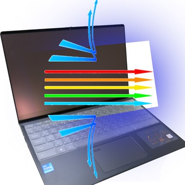 【Ezstick】MSI SUMMIT B14 A11MOT 防藍光螢幕貼｜鏡面/霧面可選｜筆電螢幕保護貼