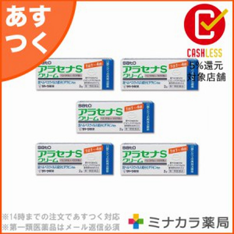 口唇 ヘルペス 市販 薬