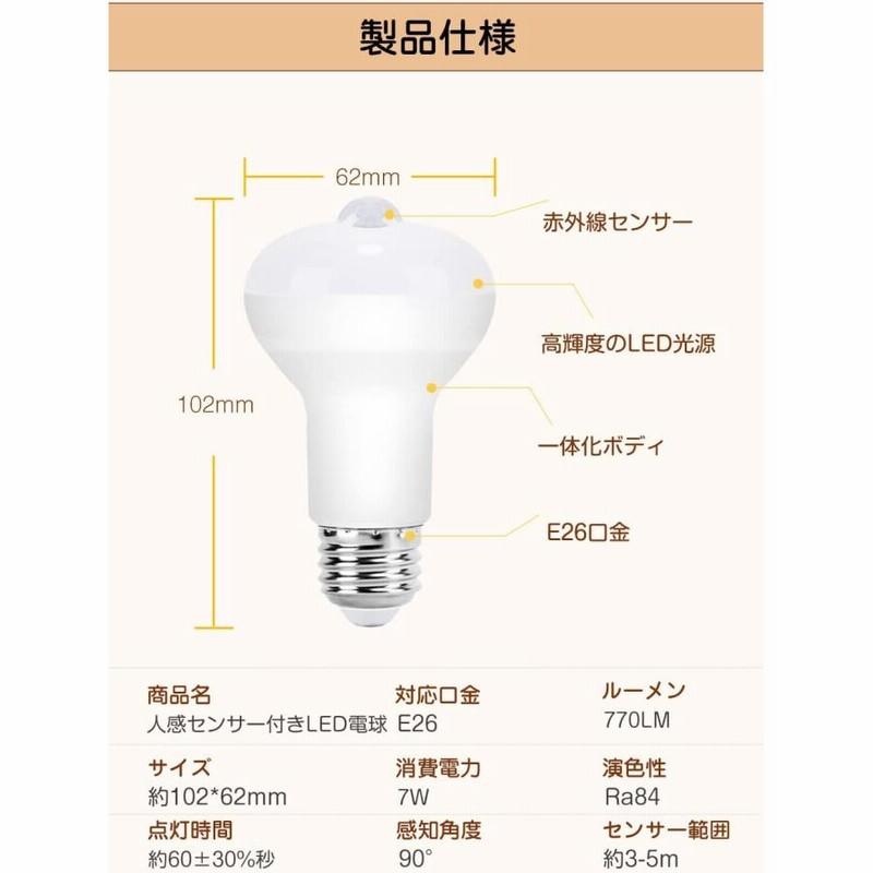 LED電球 E26口金 人感センサーライト 室内 玄関照明 7W 60W相当 770LM