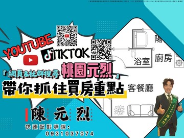 觀音草漯隱藏物件｜稀有2房＋平車釋出劃區｜元烈｜桃園市觀音區莊敬路