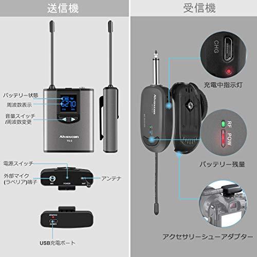 Alvoxcon ワイヤレスマイク UHF ピンマイク ワイヤレス ヘッドセットマイク クリップマイク ハンズフリーマイク 無線マイク 動画撮影 録音 拡声 カメラ スマホ