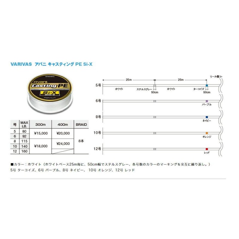 新作 バリバス アバニ キャスティングPE Si-X 300m 12号 - フィッシング