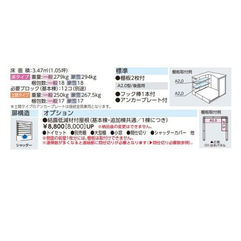 ヨドコウ 【関東限定】ヨド物置 【LODS-2922HD 積雪型】 基本棟 エルモシャッター 中・大型物置 土間タイプ カシミヤベージュ 