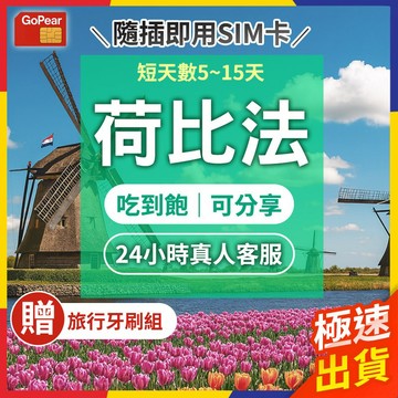 【極速出貨】荷比法網卡 實體sim卡 荷蘭網卡 荷比盧網卡 比利時網卡 法國網卡 法國sim卡 阿姆斯特丹網卡 吃到飽