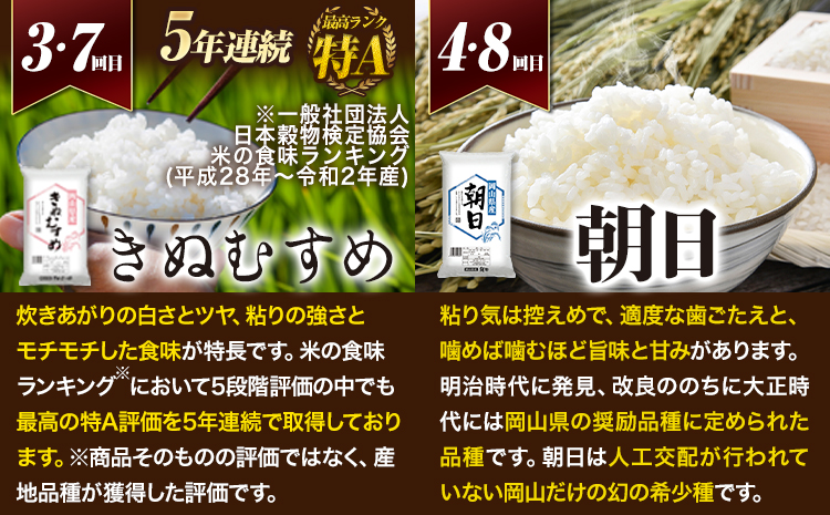 岡山県産のお米4品種食べ比べ頒布会 全8回 岡山県産 白米 精米 矢掛町 毎月違う品種が届く！《お申込み月の翌月から出荷開始》 あきたこまち きぬむすめ ひのひかり 朝日 米 コメ 定期便 送料無料---ofn_4syurtei_23_91500_mo8num1---