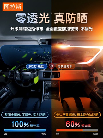 汽車遮陽傘防曬前擋遮陽簾隔熱板停車用神器傘式車窗內玻璃罩車載