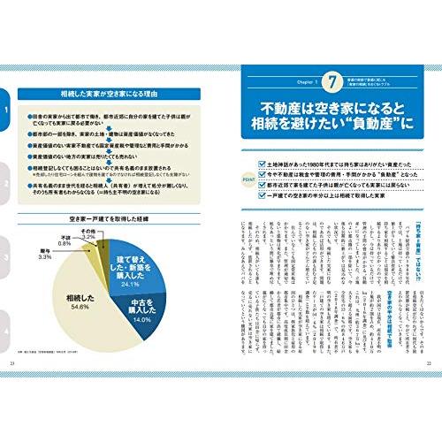 実家の相続,今からトラブルなく準備する方法を不動産相続のプロがやさしく解説します