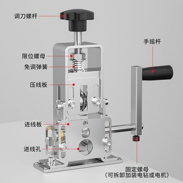 💥下殺價💥小型 電動手搖剝線機 廢舊銅線電線電纜扒線去皮拔線剝皮機剝線神器
