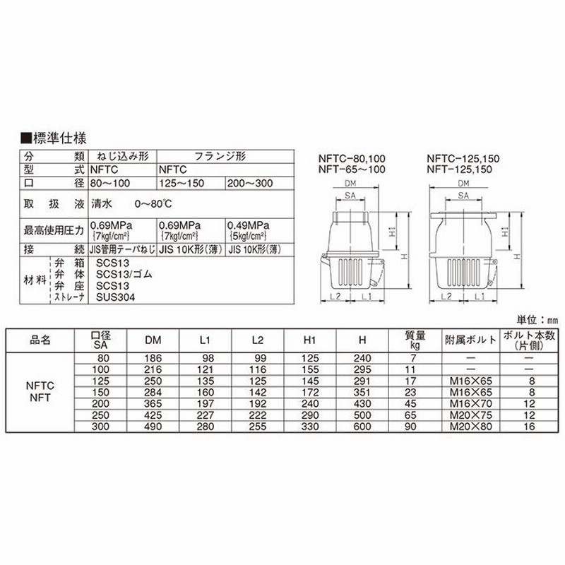 人気ブランドを 荏原ポンプ フート弁 ねじ込み形 NFT-65 65mm 部品 エバラ 逆止弁 フートバルブ フード弁 制水弁 仕切り弁 配管部材 