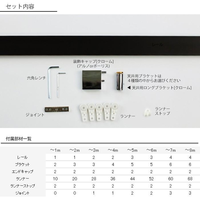 最大98％オフ！ DIY カーテン壁床窓内装のイゴコチカーテンレール