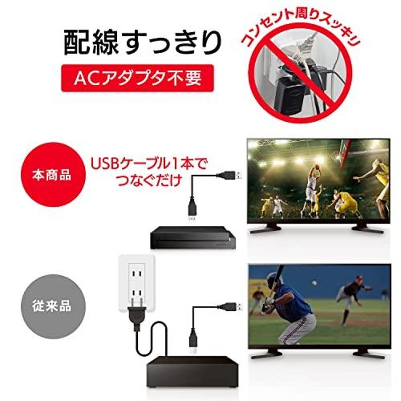 アイ・オー・データ 録画用ハードディスク 2TB トロッカ 静音 4K録画