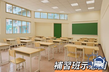 成實好房-大降價400萬文化國小電梯金店面｜桃園市平鎮區環南路