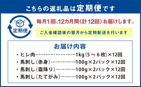 あか 牛ヒレ肉 800g(6枚前後) 馬刺し 300g 食べ比べ セット 計13.2kg