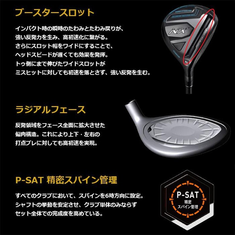 HONMA GOLF BERES NX フェアウェイウッド VIZARD FZ カスタムシャフト（特注） 本間ゴルフ ホンマゴルフ ベレス |  LINEブランドカタログ