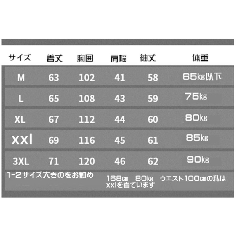 空調服 作業着 ファン バッテリー ワークマン フルセット 格安 大きい サイズ 熱射病 バッテリー大容量 12000mah |  LINEブランドカタログ