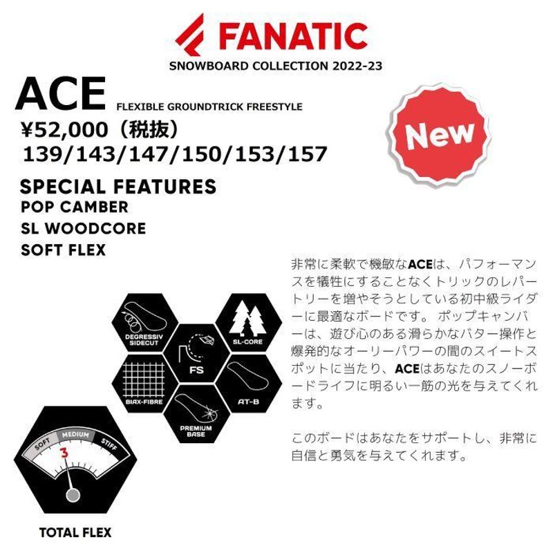 22-23 FANATIC ファナティック ACE ポップキャンバー ツインチップ ソフトフレックス フリースタイル オールマウンテン エース  スノーボード 板 2023 正規品 | LINEブランドカタログ