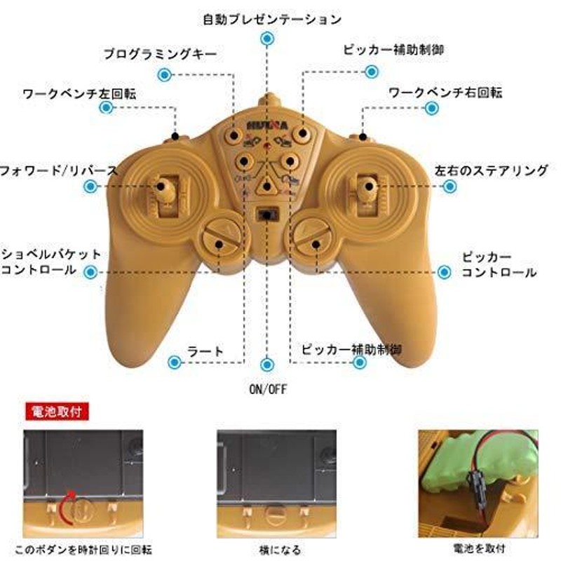 億騰 ショベルカー ラジコン 掘削機 2.4GHz無線 15CHパワーショベル