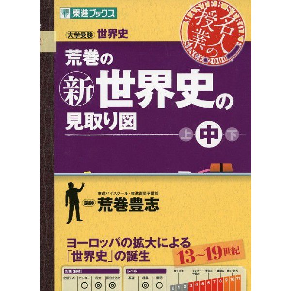 荒巻の (新)世界史の見取り図 (中)