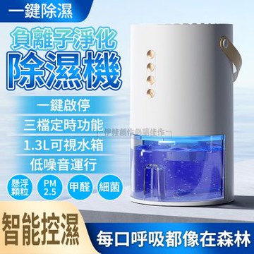 負離子小型除濕器 七彩氛圍燈防潮除濕器 除潮乾燥機 回南天吸濕機 空氣淨化器 1.3L