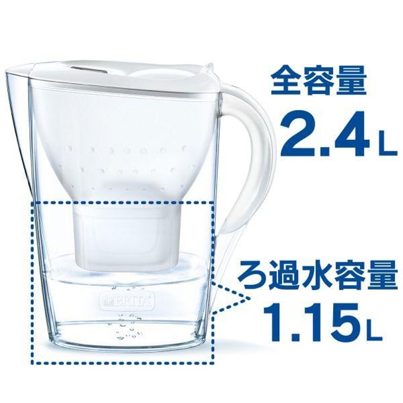 数量限定】ブリタ（BRITA）浄水器 ポット型 ピッチャー マレーラ