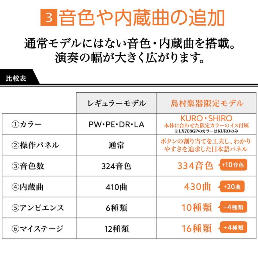 Roland ローランド 電子ピアノ 88鍵盤 LX706GP SR 補助ペダルセット 〔配送設置無料・代引不可〕