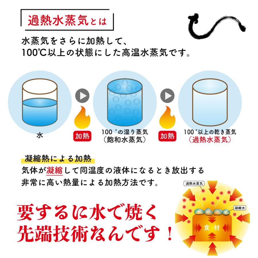 鹿児島県産鰻長蒲焼セット4尾 無頭長蒲焼き真空(添付タレ山椒付×4・しおり1枚）