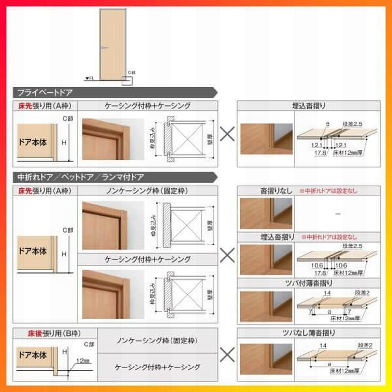 ランマ付 室内ドア ラシッサS LAG ノンケーシング枠 0724 W780×H2400mm