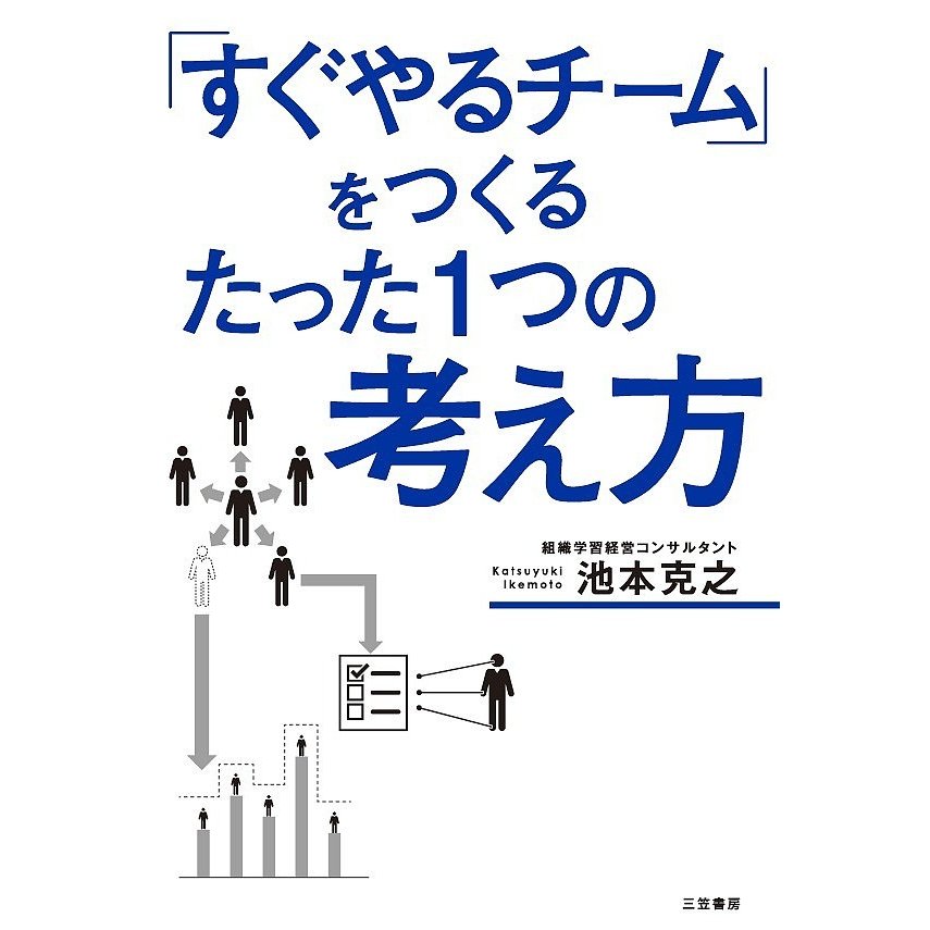 すぐやるチーム をつくるたった1つの考え方