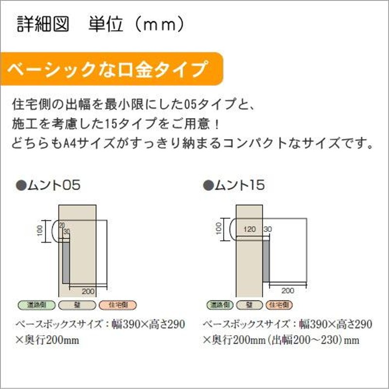 無料プレゼント対象商品】 郵便ポスト 郵便受け 埋め込みポスト