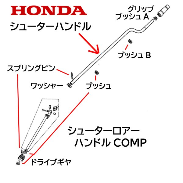 HONDA 除雪機 シューター ハンドル HS70 HS80 HS660 HS870 HS760 HSS760N