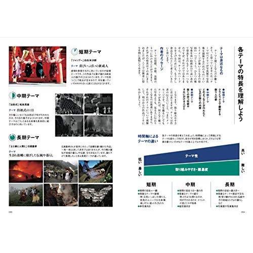 フォトコン2021年03月号[雑誌]