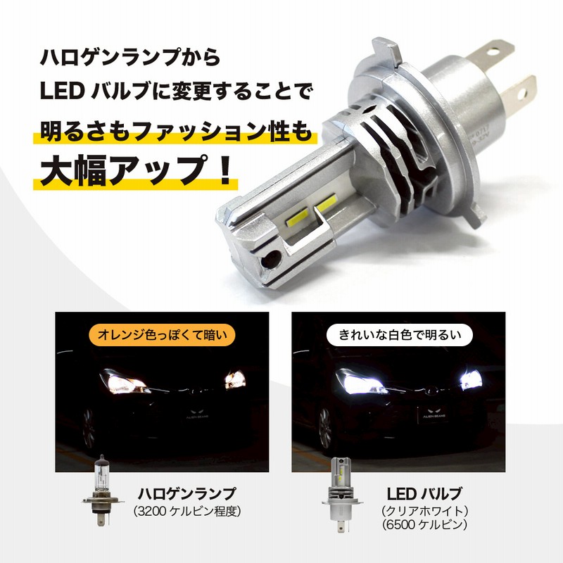 アクア LEDフォグランプ 8000LM LED フォグ H8 H11 H16 LED