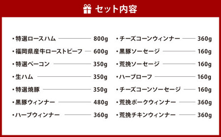 創業昭和３年★手造り製法にこだわった特選ハムセット③