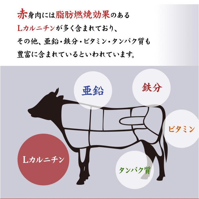 牛カルビスライス 500g 牛肉 カルビ スライス 肉 牛バラ肉 赤身 薄切り肉 焼肉 BBQ 煮物 炒め物 食材 便利 送料無料 冷凍商品