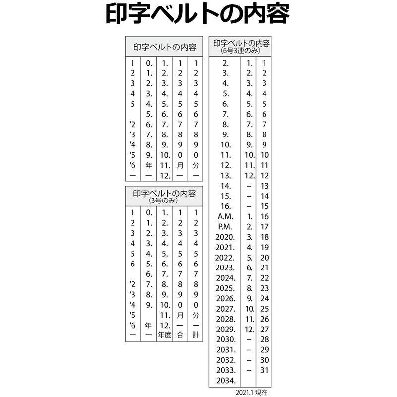 シャチハタ スタンプ 回転ゴム印 欧文日付 初号 捺印サイズ 約64×12ミリ ゴシック体