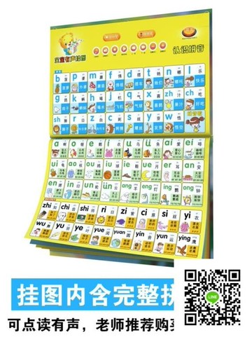 寶寶幼兒童啟蒙早教語發音有聲掛圖0-3歲拼音牆貼認知識字卡玩具 歐歐流行館
