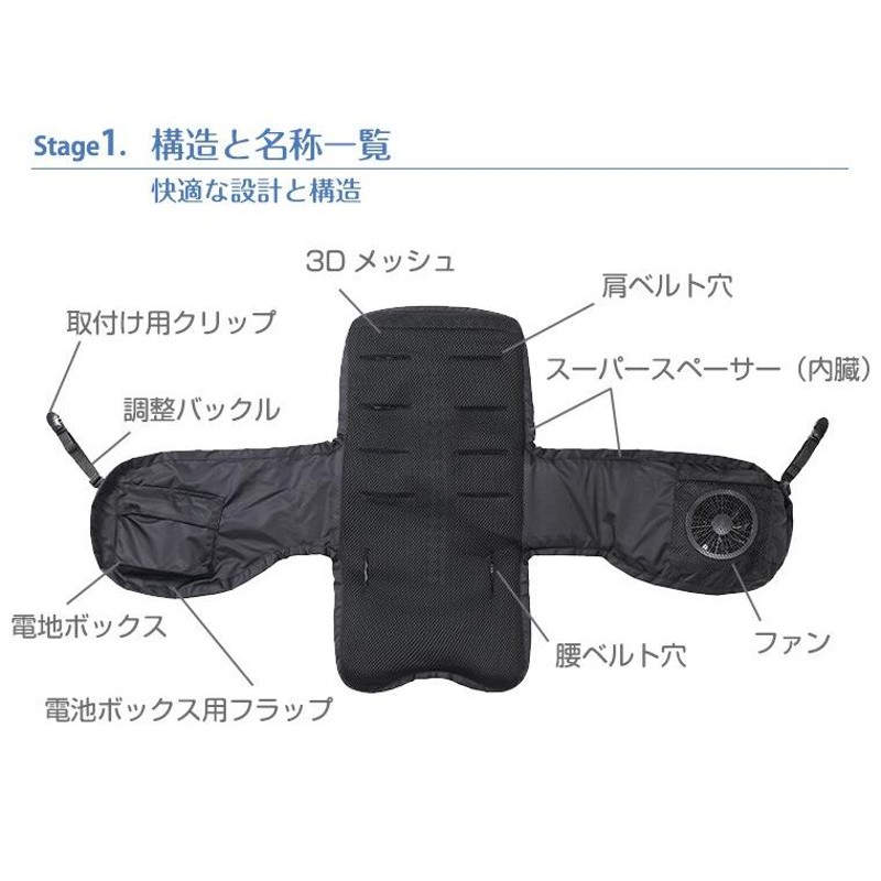 ベビーホッパー baby hopper 空調ベビーカーシート 空調服 | LINE 