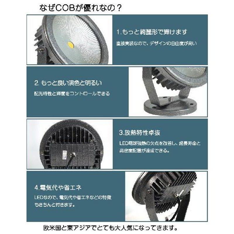 一年保証 LED投光器 30W 300W相当 投光器 スタンド 屋外照明 LEDライト