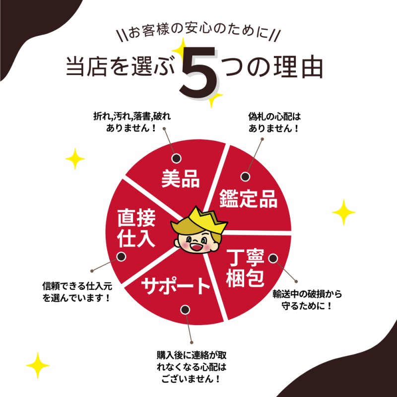 未使用 10枚 【鑑定保証書付】ベトナム 20