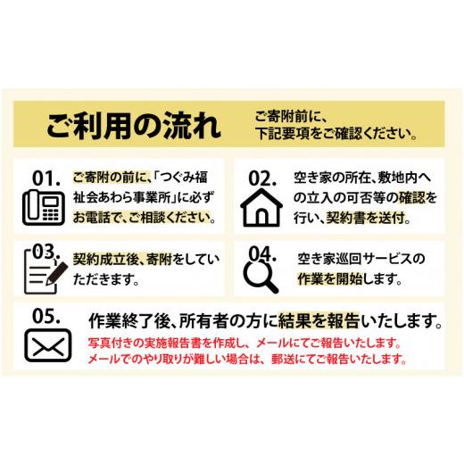 ふるさと納税 福井県 あわら市 空き家巡回(屋外)サービス(年間)と福井のお米(あきさかり2kg)セット