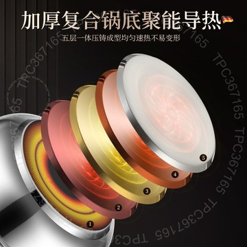 蒸鍋316不銹鋼傢用三層特厚級大容量湯鍋電磁爐煤氣用 S K J E AGT01