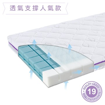 奧地利 Träumeland璀夢地｜雲海嬰兒床墊 - 60x120x11 cm